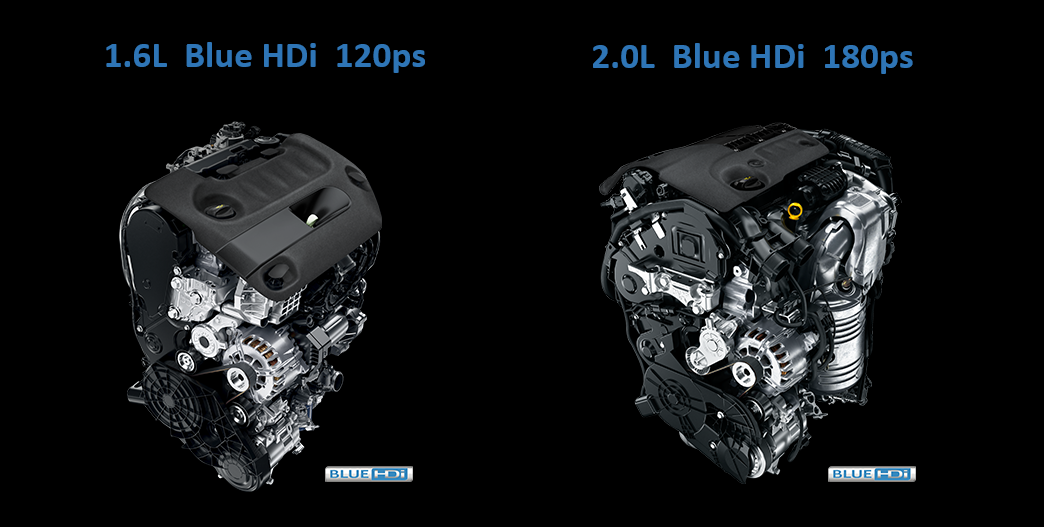 PSAといえばコレ?　クリーンディーゼル Blue HDi♪