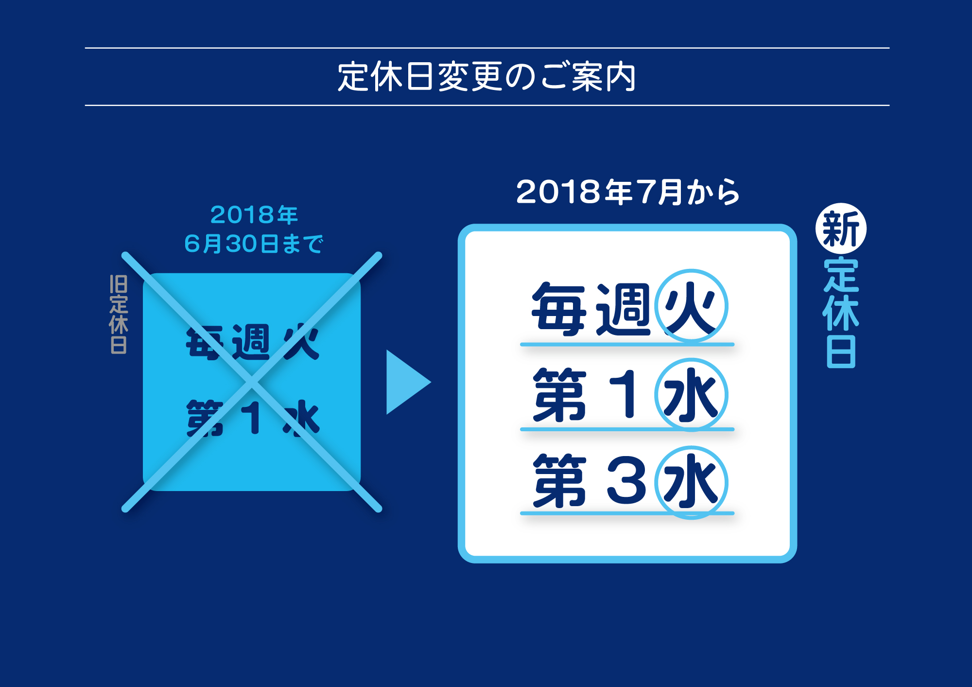 ７月より定休日変更のお知らせ