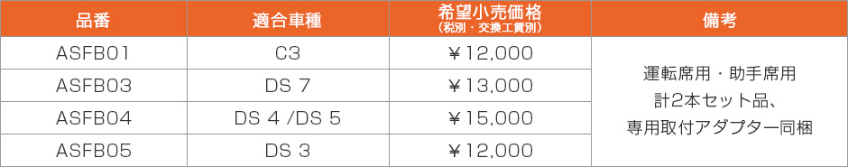 雪に！雨に！強いシリコンワイパー