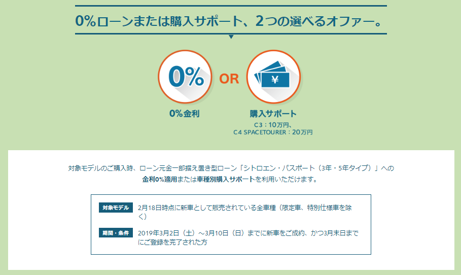 0％キャンペーン or ご購入サポート♪　スタートです♪♪