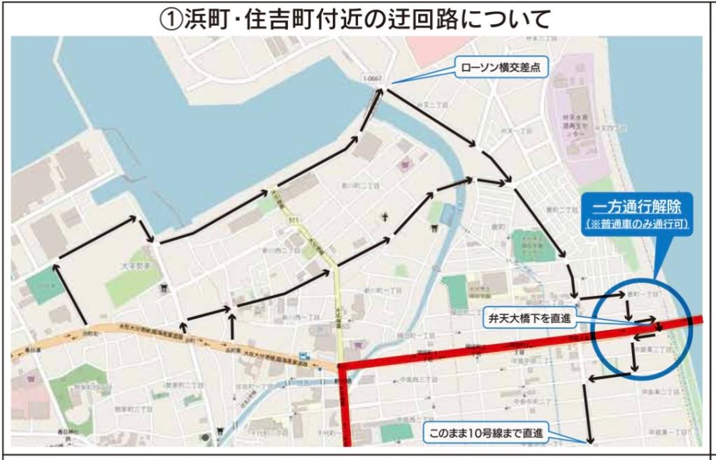 本日マラソンの為、交通規制が入ります！