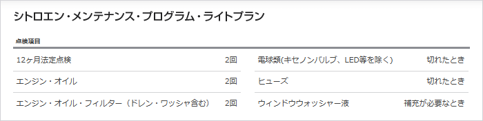 『C3 メンテナンス プログラム キャンペーン実施中!!』