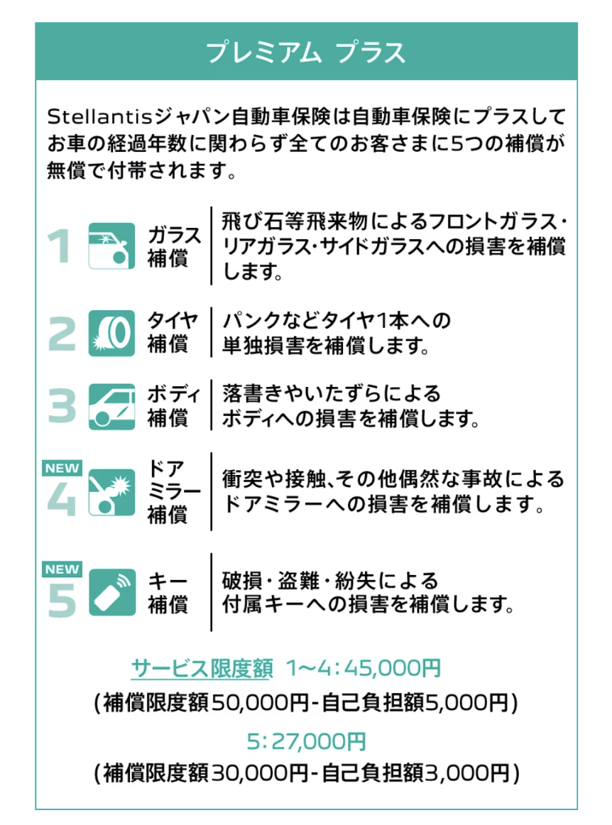 8月20日保険診断会