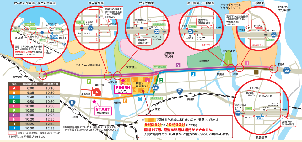 大分国際車いすマラソン