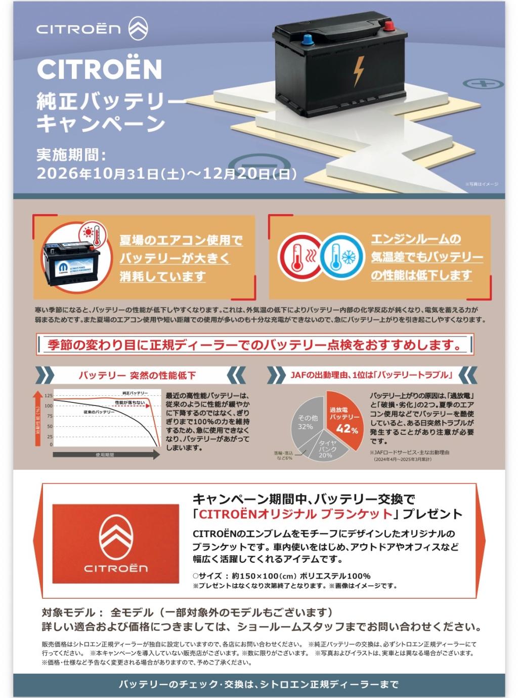 冬のバッテリーキャンペーン！